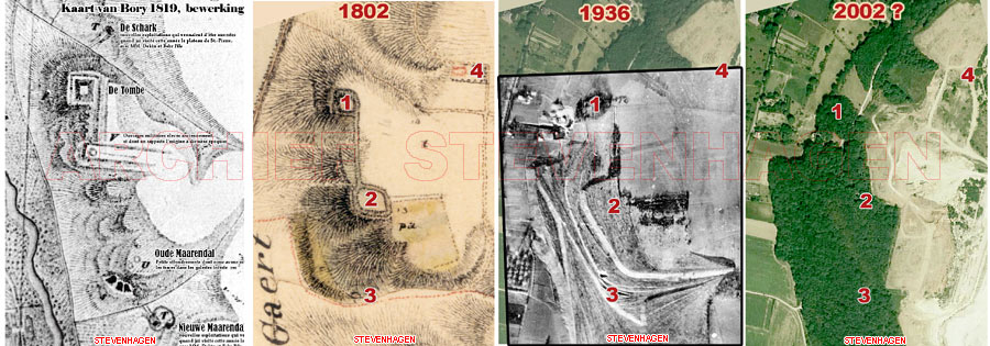 Maarendal en de Tombe