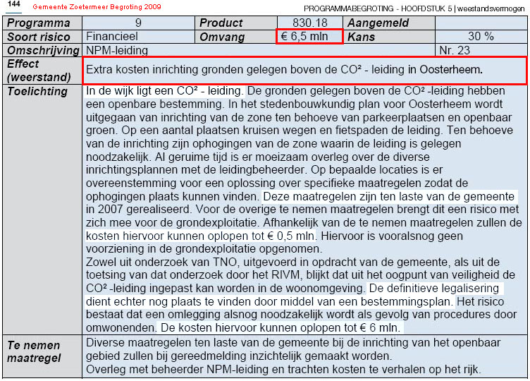 programmabegroting Zoetermeer CO2-leiding