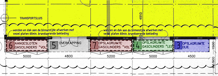 Opslag ethyleenoxide