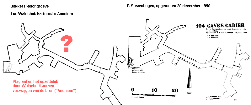 Bakkersbos: plagiaat en bronverzwijging door Walschot/Laumen