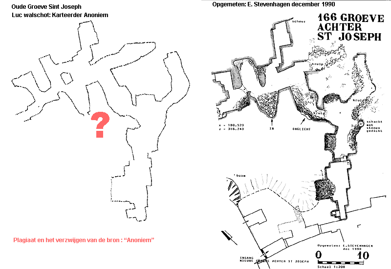 Oude groeve St Joseph: plagiaat en bronvervalsing door Walschot/Laumen