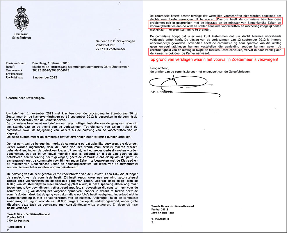 CommissieGeloofsbrieven